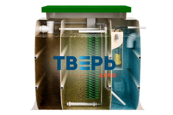 ТВЕРЬ Aero